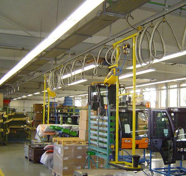 What is an overhead track system?