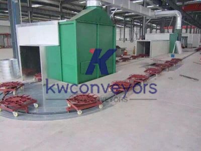 floor conveyors