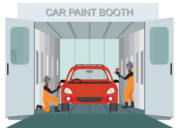 How To Configure A Paint Booth For Car Repair Company？