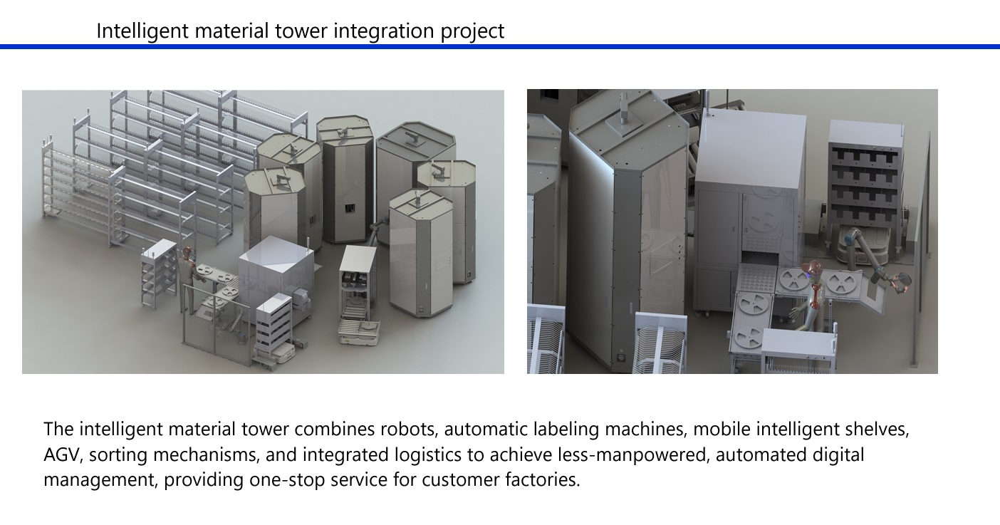 Smart tower storage